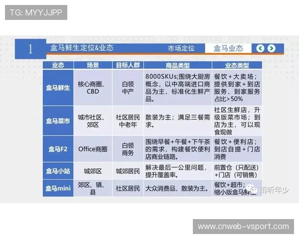 体育赛事管理正由重资产转向订阅服务模式 激活了中小型机构的商业制播潜力
